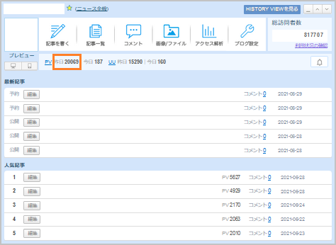 20,000PVに到達する日も増加