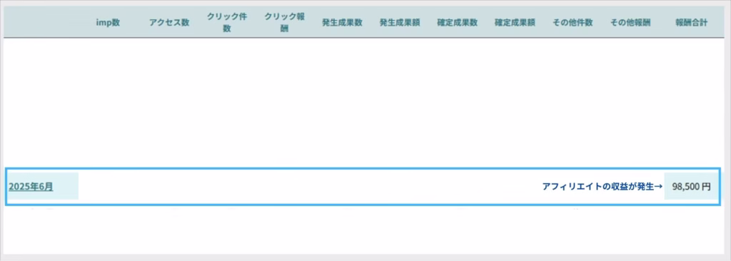 導入初月に収益発生